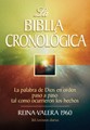 La Biblia Cronológica Tapa Dura