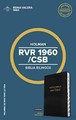 RVR60 / CSB con Índice