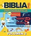 Biblia Infográfica para Niños Vol. 2